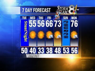 Name:  wfla_7daystuntlifeweather.jpg
Views: 13
Size:  22.8 KB