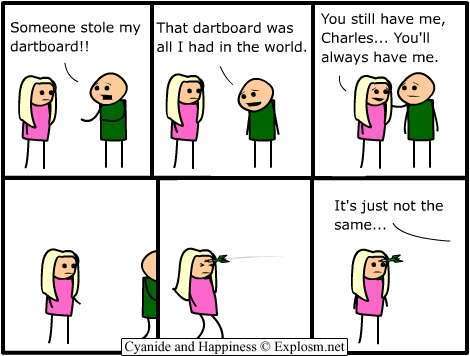 Name:  dartboard.jpg
Views: 8
Size:  24.9 KB