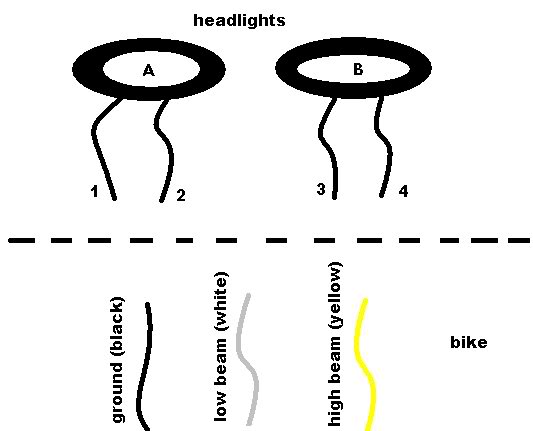 Name:  headlightwiring.jpg
Views: 9
Size:  23.1 KB
